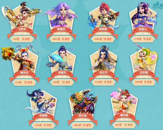 体竞技水平 体竞技水平