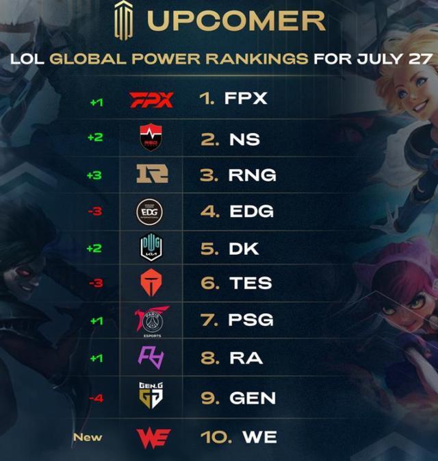 不同的战术 不同的战术