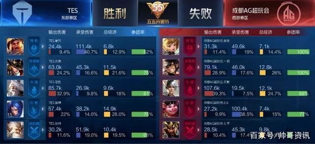 中国冬季运 中国冬季运