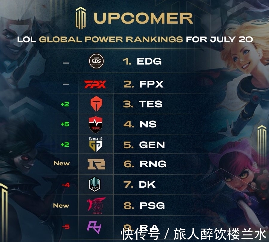 不断提升 不断提升