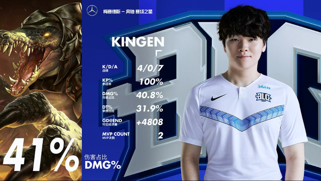 活动之一 活动之一