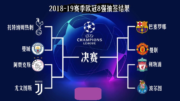 顺位判定防